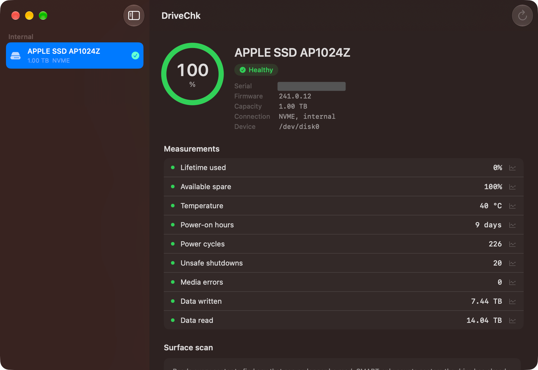 DriveChk, tam sağlıkta bir dahili SSD'yi; ölçümleri ve her birinin ne anlama geldiğini gösterirken
